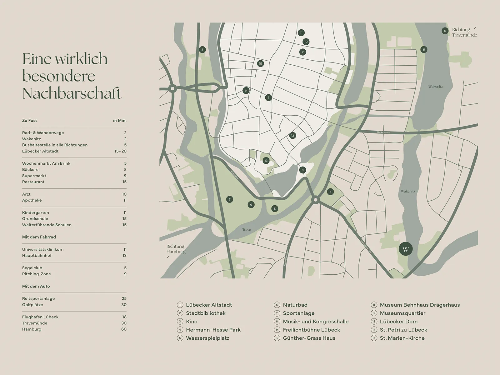 12 exklusive Eigentumswohnungen – Architekturvisualisierung, Lübeck, Sankt Jürgen